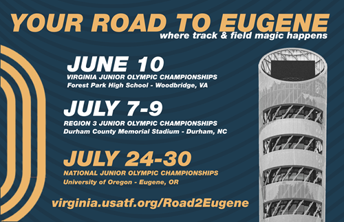 United States Track & Field Announces Future Youth and Junior Olympic  Championships Sites And Dates - SportsEvents Magazine